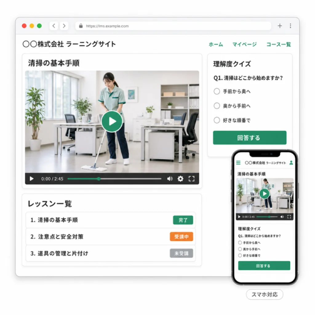 従業員が動画とクイズを受講できる専用サイトの画面(サンプル)